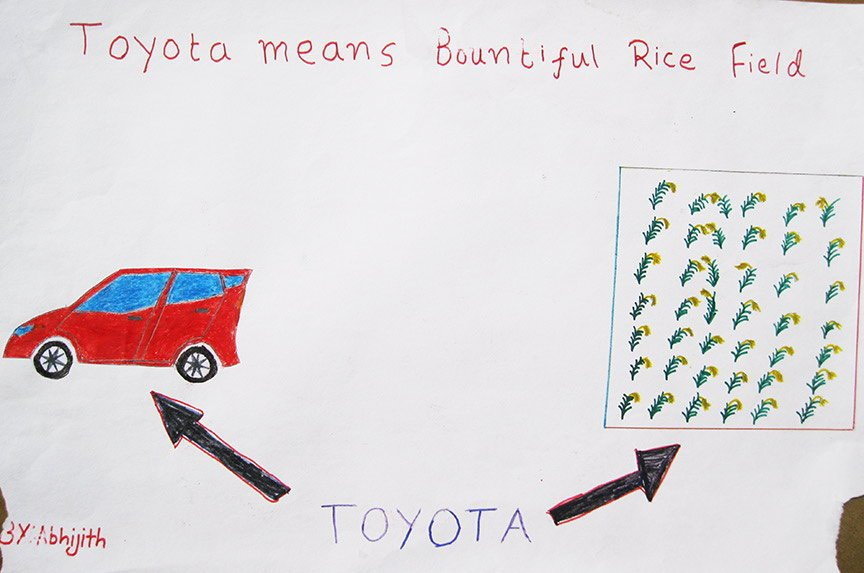 Left: A student's poster on what ‘Toyota’ once actually meant at the school's Project Day exhibition. Centre: Another poster traces the unusual meaning of 'Honda'. Right: Nakasone: who knew his name meant 'Middle Root'?