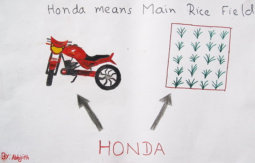 Left: A student's poster on what ‘Toyota’ once actually meant at the school's Project Day exhibition. Centre: Another poster traces the unusual meaning of 'Honda'. Right: Nakasone: who knew his name meant 'Middle Root'?